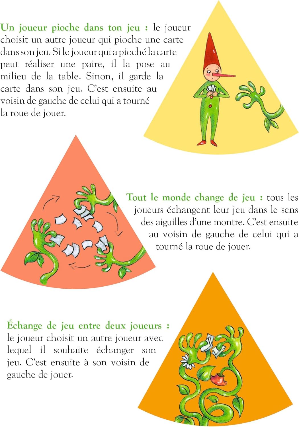 Jeu Le mistigrouille de Cornebidouille